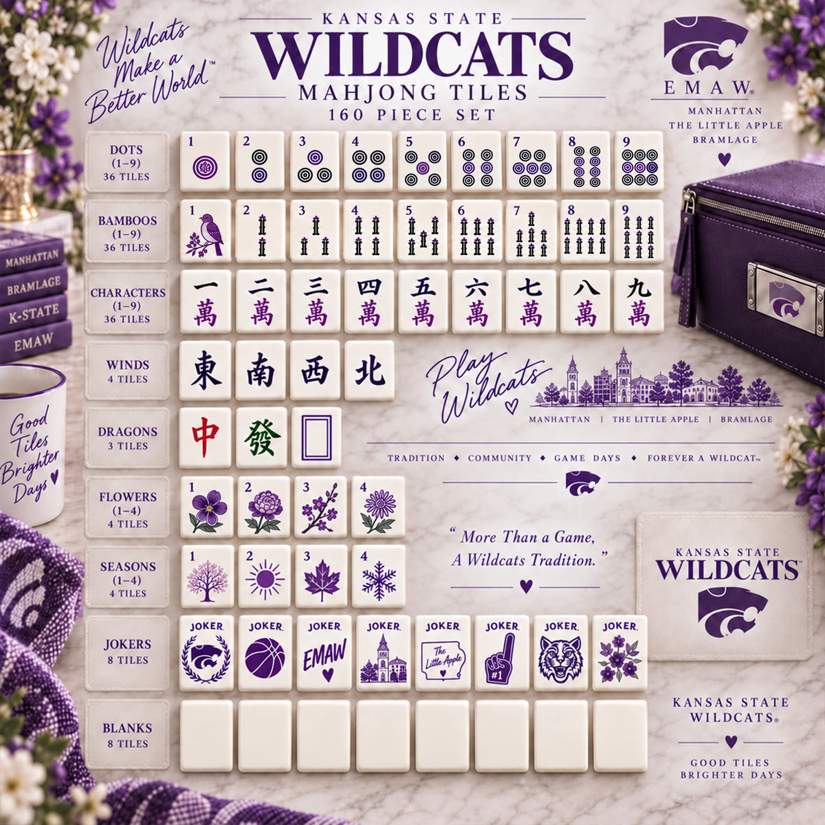 Premium KSW Mahjong Tiles Set TNSM